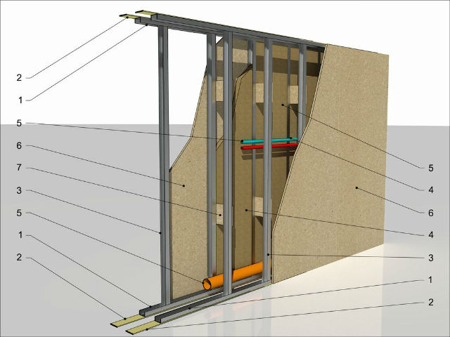 Ścianka działowa łazienki, z miejscem na przeprowadzenie w niej wszystkich niezbędnych instalacji, rys.designerer.com